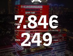 Kejaksaan RI buka 7846 Formasi CPNS dan 249 Formasi PPPK.