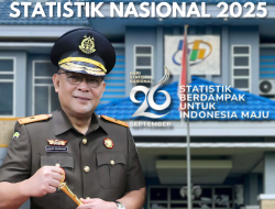 Kajati Papua Barat Beserta Jajaran Mengucapkan “Selamat Hari Statistik Nasional Tahun 2025”