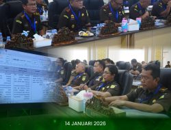 Hari Ke- 2 (dua) Rakernas Kejaksaan RI Tahun 2026 – Kejaksaan Tinggi Papua Barat