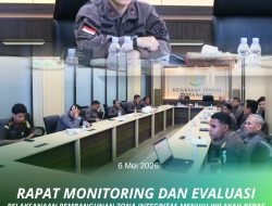 Wakajati Papua Barat Pimpin Rapat Monev ZI WBK/WBBM pada Kejati Papua Barat